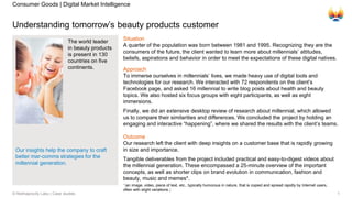 1© Rekhaprocity Labs | Case studies
Understanding tomorrow’s beauty products customer
The world leader
in beauty products
is present in 130
countries on five
continents.
Situation
A quarter of the population was born between 1981 and 1995. Recognizing they are the
consumers of the future, the client wanted to learn more about millennials’ attitudes,
beliefs, aspirations and behavior in order to meet the expectations of these digital natives.
Approach
To immerse ourselves in millennials’ lives, we made heavy use of digital tools and
technologies for our research. We interacted with 72 respondents on the client’s
Facebook page, and asked 16 millennial to write blog posts about health and beauty
topics. We also hosted six focus groups with eight participants, as well as eight
immersions.
Finally, we did an extensive desktop review of research about millennial, which allowed
us to compare their similarities and differences. We concluded the project by holding an
engaging and interactive “happening”, where we shared the results with the client’s teams.
Outcome
Our research left the client with deep insights on a customer base that is rapidly growing
in size and importance.
Tangible deliverables from the project included practical and easy-to-digest videos about
the millennial generation. These encompassed a 25-minute overview of the important
concepts, as well as shorter clips on brand evolution in communication, fashion and
beauty, music and memes*.
Consumer Goods | Digital Market Intelligence
Our insights help the company to craft
better mar-comms strategies for the
millennial generation.
*[an image, video, piece of text, etc., typically humorous in nature, that is copied and spread rapidly by Internet users,
often with slight variations.]
 