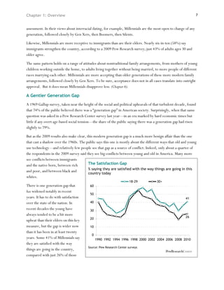 Chapter 1: Overview                                                                                                 7



assessment. In their views about interracial dating, for example, Millennials are the most open to change of any
generation, followed closely by Gen Xers, then Boomers, then Silents.

Likewise, Millennials are more receptive to immigrants than are their elders. Nearly six-in-ten (58%) say
immigrants strengthen the country, according to a 2009 Pew Research survey; just 43% of adults ages 30 and
older agree.

The same pattern holds on a range of attitudes about nontraditional family arrangements, from mothers of young
children working outside the home, to adults living together without being married, to more people of different
races marrying each other. Millennials are more accepting than older generations of these more modern family
arrangements, followed closely by Gen Xers. To be sure, acceptance does not in all cases translate into outright
approval. But it does mean Millennials disapprove less. (Chapter 6).

A Gentler Generation Gap
A 1969 Gallup survey, taken near the height of the social and political upheavals of that turbulent decade, found
that 74% of the public believed there was a “generation gap” in American society. Surprisingly, when that same
question was asked in a Pew Research Center survey last year—in an era marked by hard economic times but
little if any overt age-based social tension—the share of the public saying there was a generation gap had risen
slightly to 79%.

But as the 2009 results also make clear, this modern generation gap is a much more benign affair than the one
that cast a shadow over the 1960s. The public says this one is mostly about the different ways that old and young
use technology—and relatively few people see that gap as a source of conflict. Indeed, only about a quarter of
the respondents in the 2009 survey said they see big conflicts between young and old in America. Many more
see conflicts between immigrants
and the native born, between rich         The Satisfaction Gap
                                          % saying they are satisfied with the way things are going in this
and poor, and between black and
                                          country today
whites.
                                                                      18-29            30+
There is one generation gap that          60
has widened notably in recent
                                          50
years. It has to do with satisfaction                                                                     41
over the state of the nation. In          40

recent decades the young have             30
always tended to be a bit more
                                                                                                          26
                                          20
upbeat than their elders on this key
measure, but the gap is wider now         10
than it has been in at least twenty
                                           0
years. Some 41% of Millennials say             1990 1992 1994 1996 1998 2000 2002 2004 2006 2008 2010
they are satisfied with the way
                                         Source: Pew Research Center surveys
things are going in the country,
compared with just 26% of those
 
