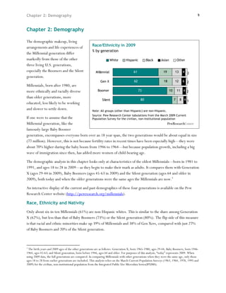 Chapter 2: Demography                                                                                                                       9



Chapter 2: Demography

The demographic makeup, living
arrangements and life experiences of                 Race/Ethnicity in 2009
                                                     % by generation
the Millennial generation differ
markedly from those of the other                                     White       Hispanic          Black      Asian           Other
three living U.S. generations,
especially the Boomers and the Silent                   Millennial                     61                       19        13     4 2
generation.
                                                            Gen X                       62                      18        12     6 2
Millennials, born after 1980, are
more ethnically and racially diverse                      Boomer                             73                      10       11 4 2

than older generations, more
                                                              Silent                          80                          7    8 4 1
educated, less likely to be working
and slower to settle down.                           Note: All groups (other than Hispanic) are non-Hispanic.
                                                     Source: Pew Research Center tabulations from the March 2009 Current
If one were to assume that the             Population Survey for the civilian, non-institutional population
Millennial generation, like the
famously-large Baby Boomer
generation, encompasses everyone born over an 18 year span, the two generations would be about equal in size
(77 million). However, this is not because fertility rates in recent times have been especially high—they were
about 70% higher during the baby boom from 1946 to 1964—but because population growth, including a big
wave of immigration since then, has added more women of child-bearing age.

The demographic analysis in this chapter looks only at characteristics of the oldest Millennials—born in 1981 to
1991, and ages 18 to 28 in 2009—as they begin to make their mark as adults. It compares them with Generation
X (ages 29-44 in 2009), Baby Boomers (ages 45-63 in 2009) and the Silent generation (ages 64 and older in
2009), both today and when the older generations were the same ages the Millennials are now.5

An interactive display of the current and past demographics of these four generations is available on the Pew
Research Center website (http://pewresearch.org/millennials).

Race, Ethnicity and Nativity
Only about six-in-ten Millennials (61%) are non-Hispanic whites. This is similar to the share among Generation
X (62%), but less than that of Baby Boomers (73%) or the Silent generation (80%). The flip side of this measure
is that racial and ethnic minorities make up 39% of Millennials and 38% of Gen Xers, compared with just 27%
of Baby Boomers and 20% of the Silent generation.



5
  The birth years and 2009 ages of the other generations are as follows: Generation X, born 1965-1980, ages 29-44; Baby Boomers, born 1946-
1964, ages 45-63; and Silent generation, born before 1946, ages 64 and older. For purposes of this analysis, “today” represents 2009. When
using 2009 data, the full generations are compared. In comparing Millennials with other generations when they were the same age, only those
ages 18 to 28 from earlier generations are included. This analysis relies on the March Current Population Surveys (1963, 1964, 1978, 1995 and
2009) for the civilian, non-institutional population from the Integrated Public Use Microdata Series(IPUMS).
 