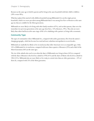 Chapter 2: Demography                                                                                              12



Boomers at the same age to both be parents and be living in the same household with their child or children
(20% versus 30%).

What has replaced the married-with-children household among Millennials? It is not the single-person
household, which is no more prevalent among Millennials than it was among Gen Xers or Boomers at the same
age (no data are available for the Silent generation).

Millennials are more likely to be living with other family members (47%), such as their parents, than were the
immediate two previous generations at the same age (Gen Xers, 43%; Boomers, 39%). They also are more
likely than others had been at the same stage of life to be cohabiting with a partner or living with a roommate.

Community Type
The types of communities where Millennials live, compared with earlier generations, flow from the nation’s
changing geography, which has become less rural and more suburban-metropolitan in recent decades.

Millennials are markedly less likely to live in rural areas than older Americans were at comparable ages. Only
14% of Millennials live in rural areas, compared with more than a quarter of Boomers (29%) and a third of the
Silent Generation (36%) at the same ages.

The rise of the suburbs also can be seen when the share of Millennials now living in them (54%) is compared
with the share of Boomers who lived in a suburb in 1978 (41%) and the share of Silents who lived in a suburb in
1963 (31%). Millennials also are more likely to live today in central cities than are older generations—32% of
them do, compared with 23% of the Silent generation.
 