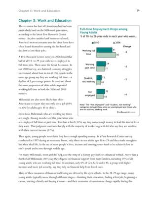 Chapter 5: Work and Education                                                                                         39



Chapter 5: Work and Education
The recession has hurt all Americans but has been
particularly hard on the Millennial generation,           Full-time Employment Drops among
                                                          Young Adults
according to the latest Pew Research Center
                                                          % of 18- to 29-year-olds in each year who were…
survey. As jobs vanished and businesses closed,
America’s newest entrants into the labor force have                     2010                    2006
often found themselves among the last hired and                                                        Change
the first to lose their jobs.                               Working full                   41
                                                                                                        -9
                                                               time                             50
A Pew Research Center survey in 2006 found that
half of all 18- to 29-year-olds were employed in
                                                                Working              24
full-time jobs. Then came the Great Recession. In
                                                                                                        +3
                                                               part time             21
our 2010 survey, as a battered economy struggles
to rebound, about four-in-ten (41%) people in the
same age group say they are working full time—a              Student,           13
                                                                                                       +3
decline of 9 percentage points. In contrast, about          not working        10
the same proportion of older adults reported
working full time in both the 2006 and 2010
                                                                 Not                 22
surveys.                                                                                               +4
                                                               employed
                                                                                    18
Millennials are also more likely than older
Americans to report they recently lost a job (10%         Note: The “Not employed” and “Student, not working”
vs. 6% for adults ages 30 or older).                      categories include those who are unemployed and those who
                                                          are not actively seeking work.

Even those Millennials who are working say times
are tough. Among members of this generation who
are employed full time or part time, less than a third (31%) say they earn enough money to lead the kind of lives
they want. That judgment contrasts sharply with the majority of workers ages 46-64 who say they are satisfied
with their current income (52%).

Then again, young people never think they have enough spending money. In a Pew Research Center survey
conducted in 1997 during an economic boom, only three-in-ten adults ages 18 to 29 said they made enough to
live their ideal life. In the arc of most people’s lives, income and earning power tend to be relatively low in
one’s youth and to rise through middle age.

For many Millennials, mom and dad help ease the sting of a skimpy paycheck or a financial setback. More than a
third of all Millennials (36%) say they depend on financial support from their families, including 14% of all
young adults who are working full time. In contrast, only 6% of Gen Xers under 40, a group with higher
incomes and more job security, say they rely on financial help from loved ones.

Many of these measures of financial well-being are driven by life-cycle effects. In the 18-29 age range, many
young adults typically move through different stages—finishing their education, finding a first job, beginning a
career, starting a family and buying a house—and their economic circumstances change rapidly during this
 