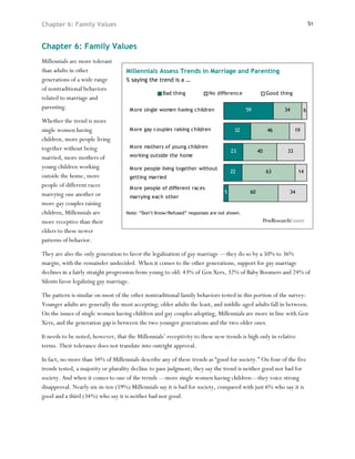 Chapter 6: Family Values                                                                                                   51



Chapter 6: Family Values
Millennials are more tolerant
than adults in other                Millennials Assess Trends in Marriage and Parenting
generations of a wide range         % saying the trend is a …
of nontraditional behaviors
                                                    Bad thing           No difference                Good thing
related to marriage and
parenting.                           M ore single women having children                   59                34         6

Whether the trend is more
single women having                  M ore gay couples raising children             32               46           19
children, more people living
together without being               M ore mothers of young children
                                                                                   23           40           33
married, more mothers of             working outside the home

young children working               M ore people living together without
                                                                                   22                63            14
outside the home, more               getting married
people of different races            M ore people of different races
marrying one another or                                                        5           60                 34
                                     marrying each other
more gay couples raising
children, Millennials are           Note: “Don’t Know/Refused” responses are not shown.
more receptive than their
elders to these newer
patterns of behavior.

They are also the only generation to favor the legalization of gay marriage —they do so by a 50% to 36%
margin, with the remainder undecided. When it comes to the other generations, support for gay marriage
declines in a fairly straight progression from young to old: 43% of Gen Xers, 32% of Baby Boomers and 24% of
Silents favor legalizing gay marriage.

The pattern is similar on most of the other nontraditional family behaviors tested in this portion of the survey:
Younger adults are generally the most accepting; older adults the least, and middle-aged adults fall in between.
On the issues of single women having children and gay couples adopting, Millennials are more in line with Gen
Xers, and the generation gap is between the two younger generations and the two older ones.

It needs to be noted, however, that the Millennials’ receptivity to these new trends is high only in relative
terms. Their tolerance does not translate into outright approval.

In fact, no more than 34% of Millennials describe any of these trends as “good for society.” On four of the five
trends tested, a majority or plurality decline to pass judgment; they say the trend is neither good nor bad for
society. And when it comes to one of the trends —more single women having children—they voice strong
disapproval. Nearly six-in-ten (59%) Millennials say it is bad for society, compared with just 6% who say it is
good and a third (34%) who say it is neither bad nor good.
 