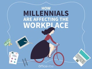 WORKPLACE
ARE AFFECTING THE
MILLENNIALS
HOW
 