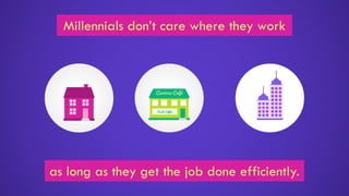 A Manager's Guide to Millennials in the Workplace