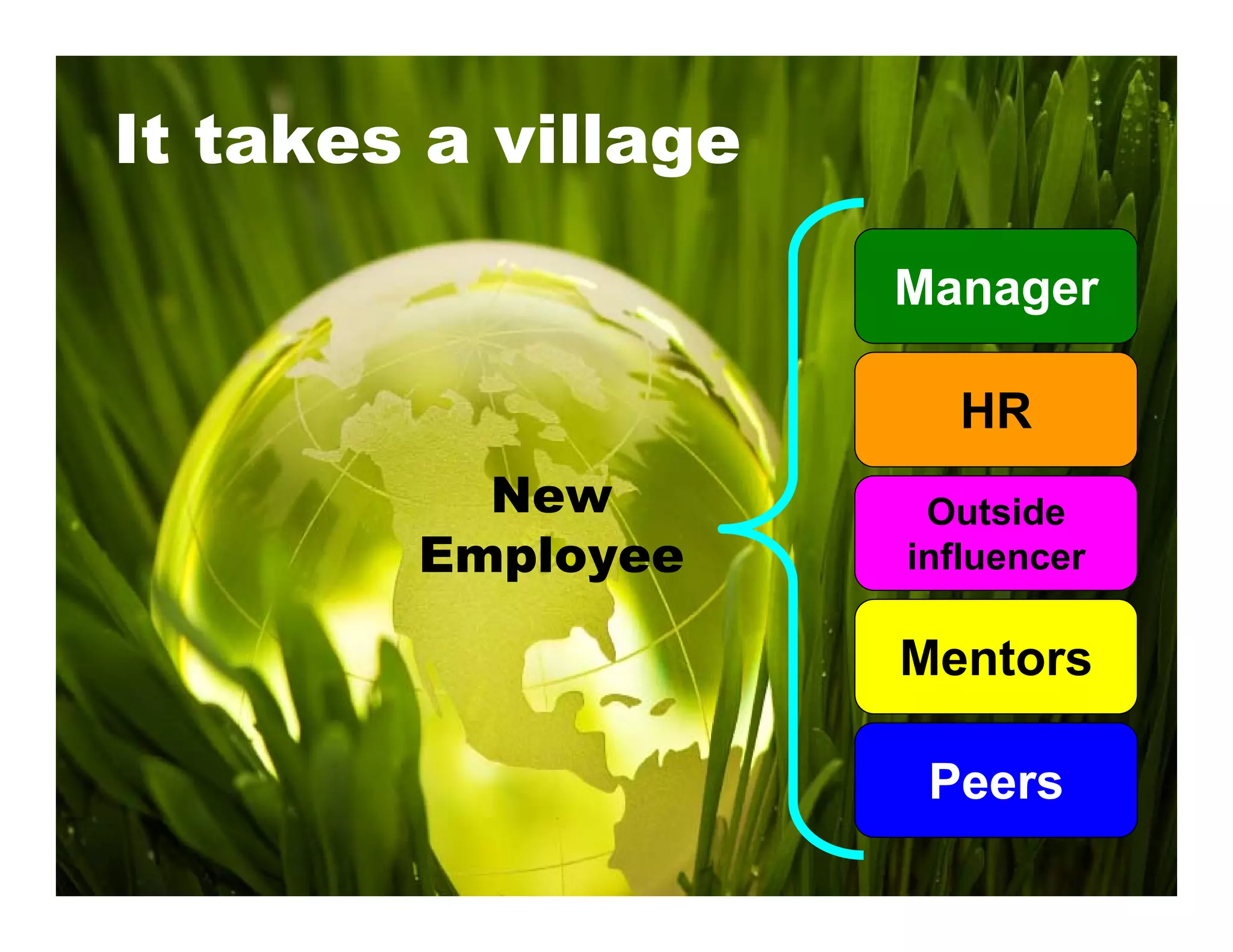 Millennials In The Workforce