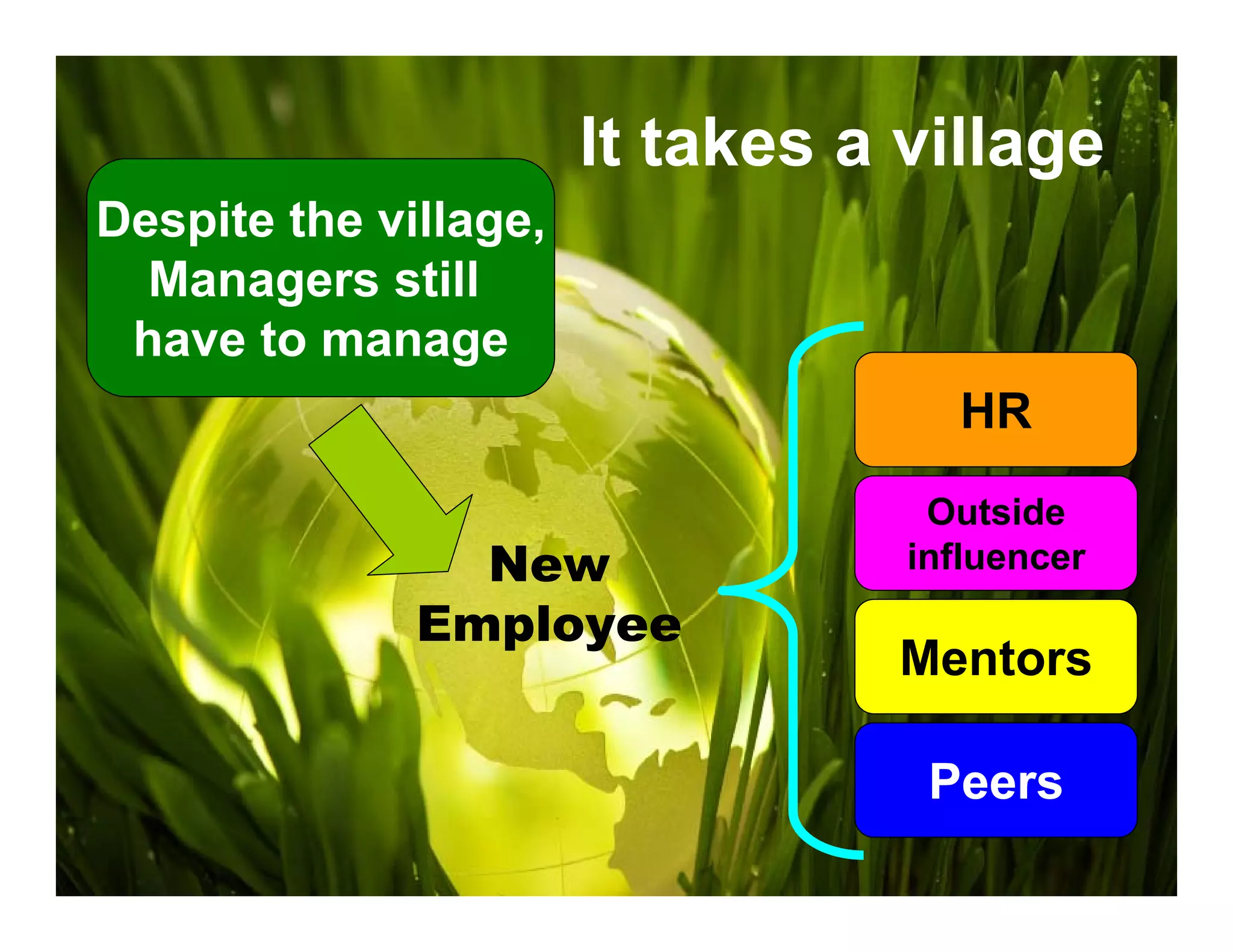 Millennials In The Workforce