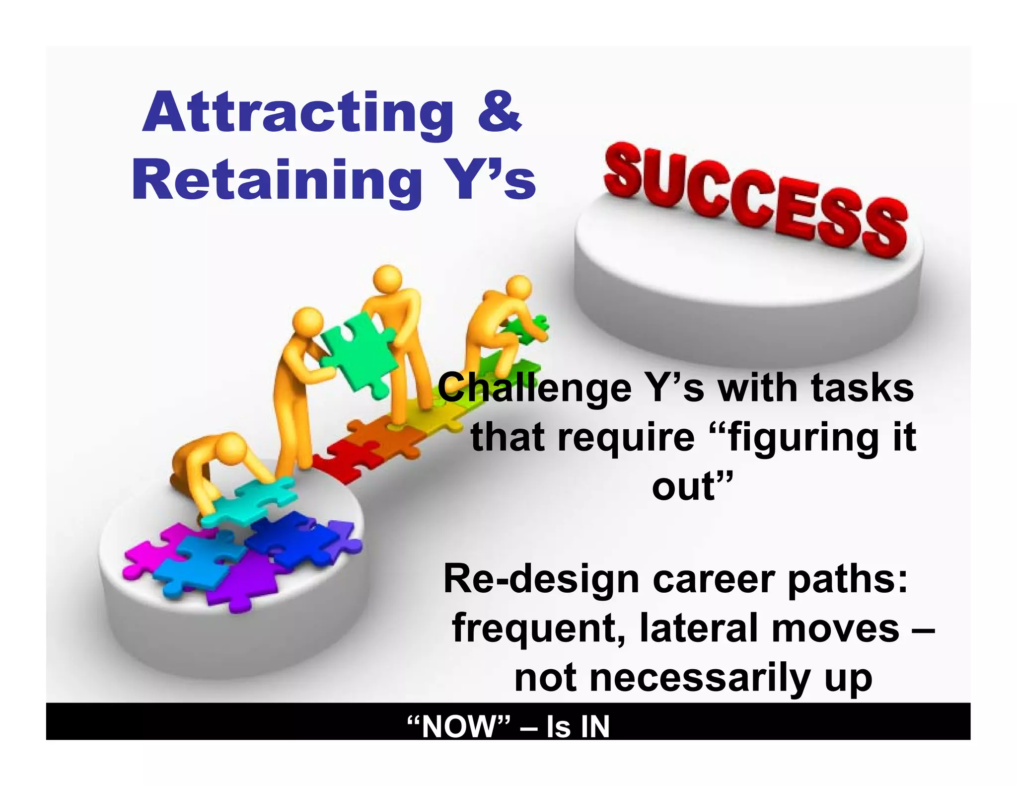 Millennials In The Workforce