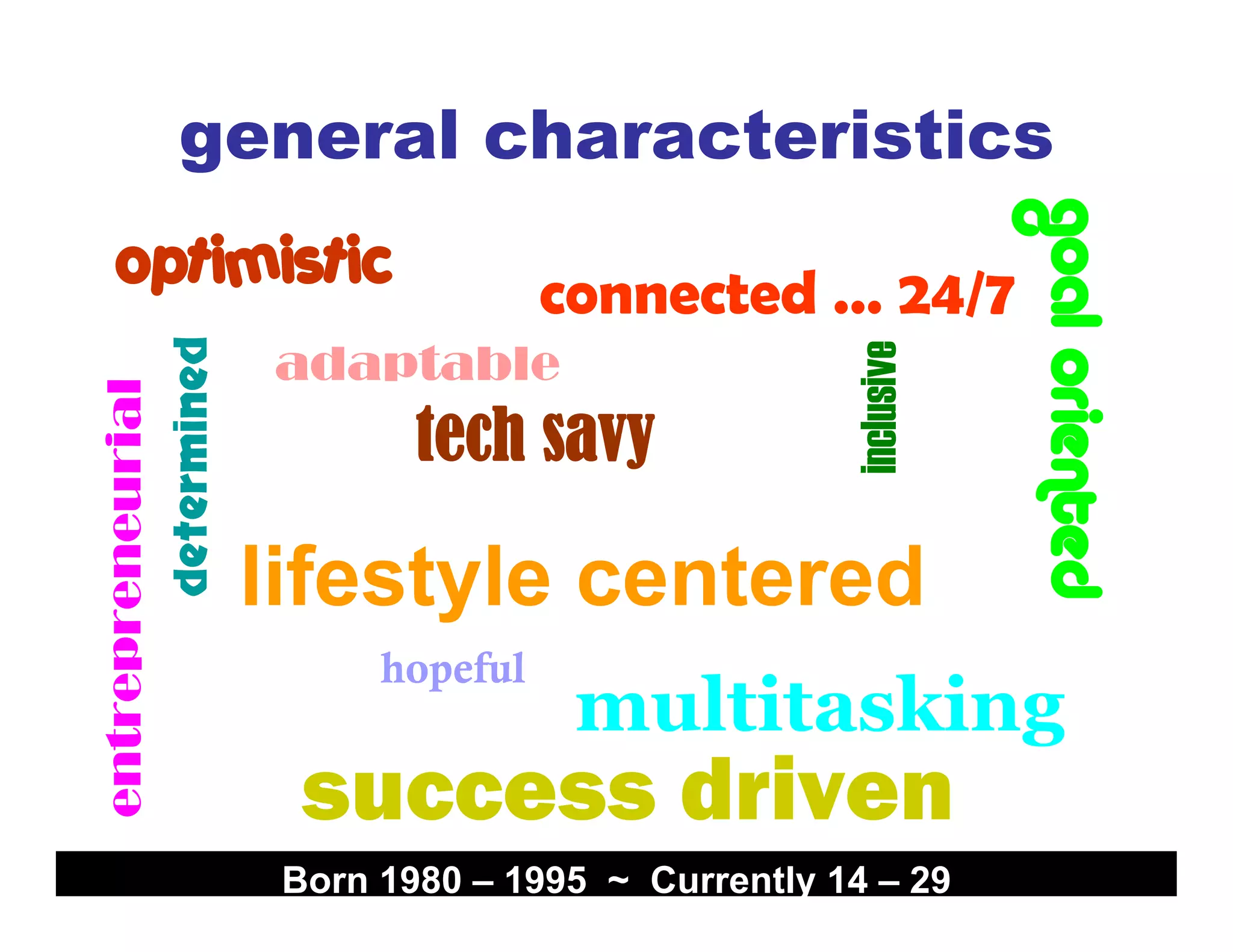 Millennials In The Workforce