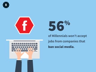 of Millennials won’t accept
jobs from companies that
ban social media.
56%
8
 