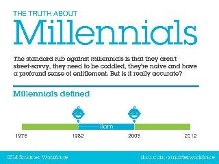The truth about millennials