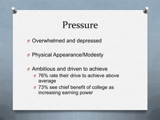 Pressure
O Overwhelmed and depressed


O Physical Appearance/Modesty


O Ambitious and driven to achieve
  O 76% rate their drive to achieve above
    average
  O 73% see chief benefit of college as
    increasing earning power
 