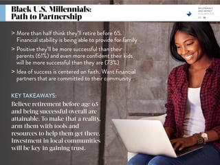 Millennials & Money: One Generation, Many Goals & Values