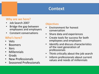 ContextWhy are we here?Job Search 2007