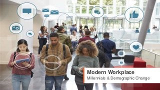 Modern Workplace
Millennials & Demographic Change
 