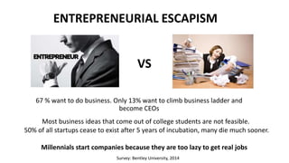 67 % want to do business. Only 13% want to climb business ladder and
become CEOs
ENTREPRENEURIAL ESCAPISM
Most business ideas that come out of college students are not feasible.
50% of all startups cease to exist after 5 years of incubation, many die much sooner.
VS
Millennials start companies because they are too lazy to get real jobs
Survey: Bentley University, 2014
 