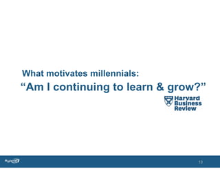 What motivates millennials:
“Am I continuing to learn & grow?”




                                13
 