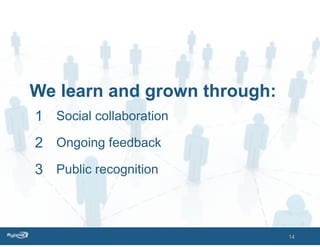 We learn and grown through:
1 Social collaboration
2 Ongoing feedback
3 Public recognition



                              14
 
