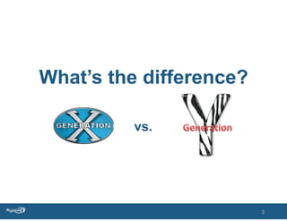 What’s the difference?

          vs.




                         3
 