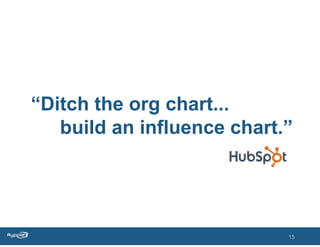 “Ditch the org chart...
   build an influence chart.”




                            15
 