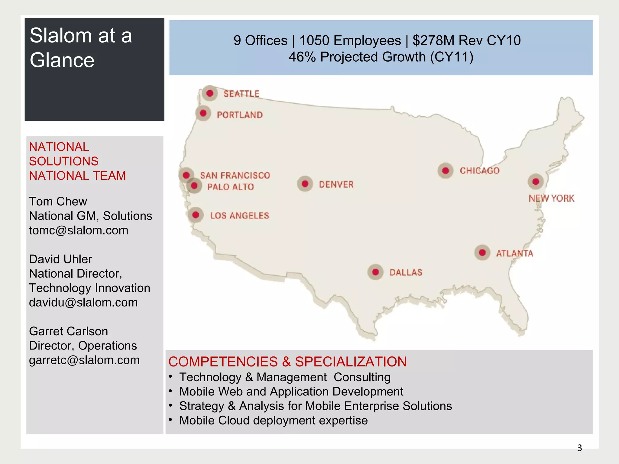Slalom at a Glance NATIONAL SOLUTIONS NATIONAL TEAM Tom Chew National GM, Solutions tomc@slalom.com  David Uhler National Director,  Technology Innovation [email_address]   Garret Carlson Director, Operations [email_address]   9 Offices | 1050 Employees | $278M Rev CY10  46% Projected Growth (CY11) COMPETENCIES & SPECIALIZATION Technology & Management  Consulting   Mobile Web and Application Development Strategy & Analysis for Mobile Enterprise Solutions Mobile Cloud deployment expertise 