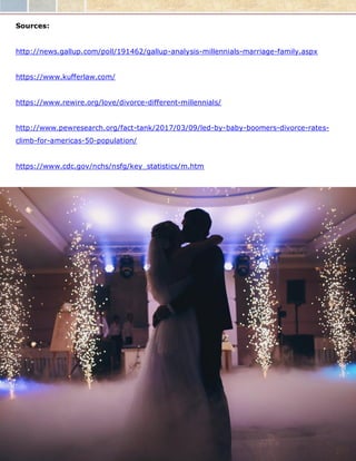 Sources:
http://news.gallup.com/poll/191462/gallup-analysis-millennials-marriage-family.aspx
https://www.kufferlaw.com/
https://www.rewire.org/love/divorce-different-millennials/
http://www.pewresearch.org/fact-tank/2017/03/09/led-by-baby-boomers-divorce-rates-
climb-for-americas-50-population/
https://www.cdc.gov/nchs/nsfg/key_statistics/m.htm
 