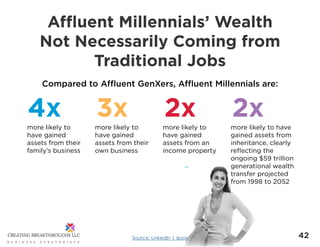 42
Affluent Millennials’ Wealth
Not Necessarily Coming from
Traditional Jobs
Compared to Affluent GenXers, Affluent Millen...
