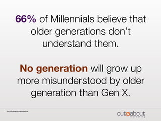 66% of Millennials believe that
older generations don’t
understand them.
No generation will grow up
more misunderstood by older
generation than Gen X.
Source: Bridging the preparedness gap
 