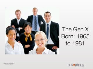 The Gen X
Born: 1965
to 1981
Source: Chuck Underwood.The
Generational Imperative
 