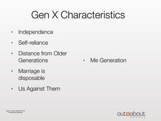Gen X Characteristics
‣ Independence
‣ Self-reliance
‣ Distance from Older
Generations
‣ Marriage is
disposable
‣ Us Against Them
‣ Me Generation
Source: Chuck Underwood.The
Generational Imperative
 