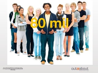 80 mil
Source: Maximizing Millennials in the Workspace. Photo
credit: http://b-i.forbesimg.com/danschawbel/ﬁles/2013/09/
millennials.jpg
 