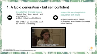 Despite their financial issues
(student loan debt, poverty and
unemployment),
and their mistrust about institutions
70% of 18-24 y.o pessimistic about
the evolution of the society
* Pew Research Center, 2014
http://www.fastcompany.com/3046989/what-millennial-employees-really-want
1. A lucid generation - but self confident
Millennials remain optimistic
about their own future
66% are optimistic about their life
85% say they would have enough money
to lead their way
 