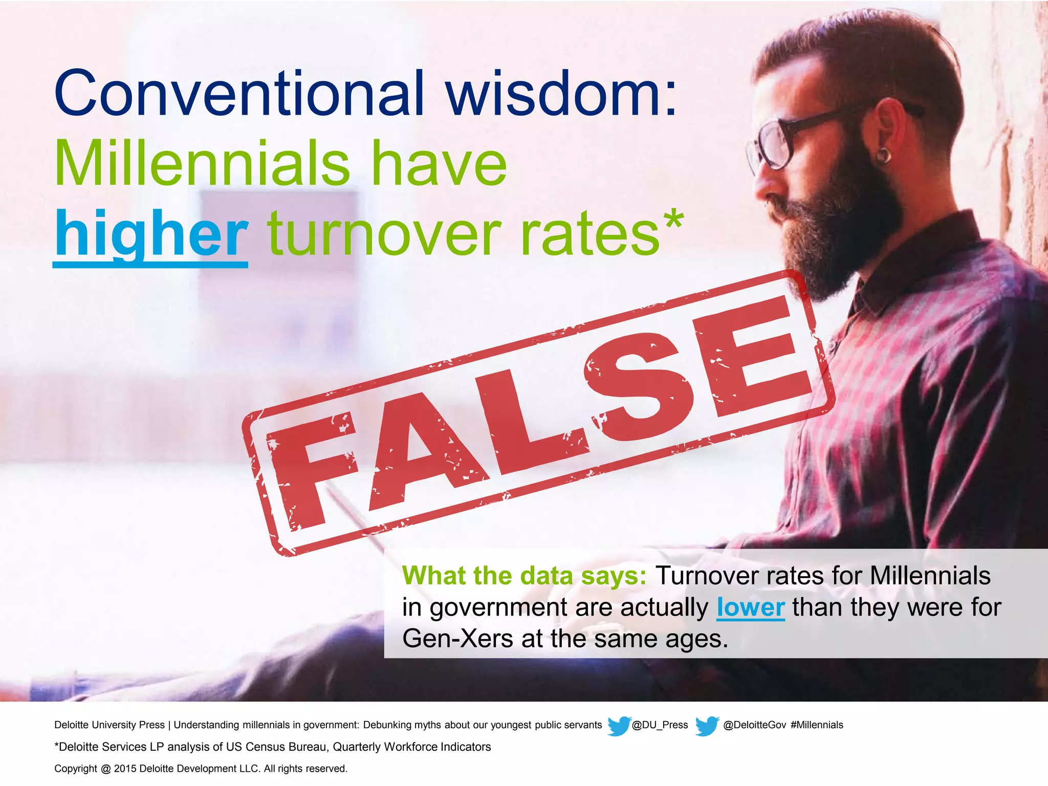 Conventional wisdom:
Millennials have
higher turnover rates*
What the data says: Turnover rates for Millennials
in government are actually lower than they were for
Gen-Xers at the same ages.
Deloitte University Press | Understanding millennials in government: Debunking myths about our youngest public servants @DU_Press @DeloitteGov #Millennials
*Deloitte Services LP analysis of US Census Bureau, Quarterly Workforce Indicators
Copyright @ 2015 Deloitte Development LLC. All rights reserved.
 