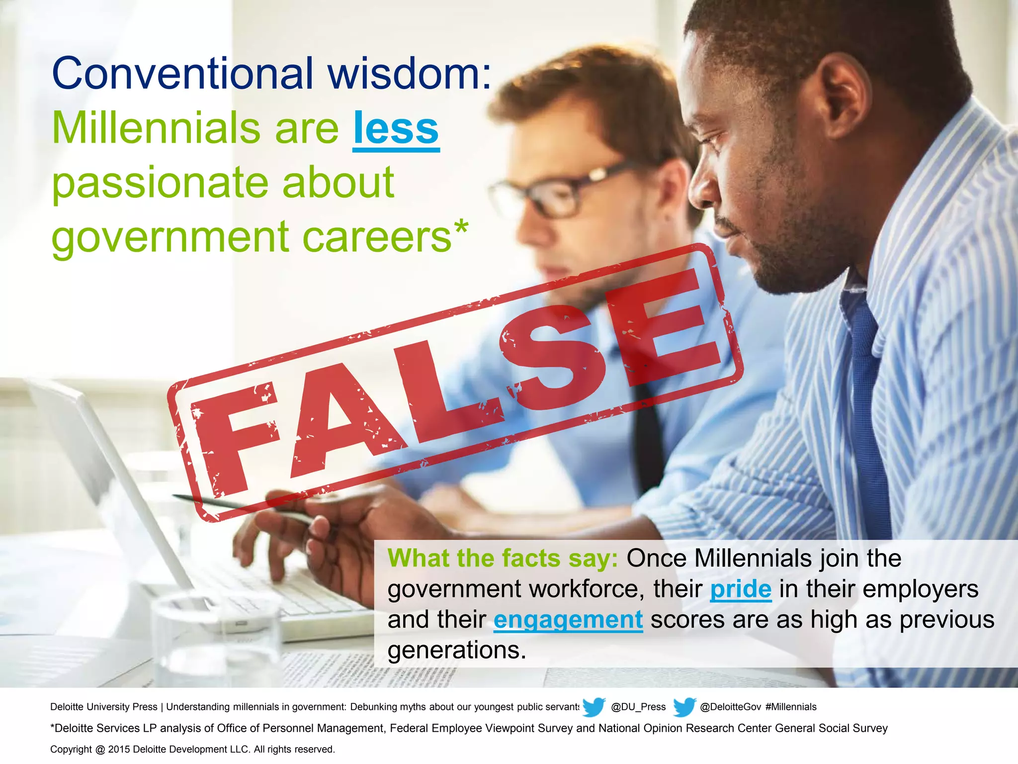 Conventional wisdom:
Millennials are less
passionate about
government careers*
Deloitte University Press | Understanding millennials in government: Debunking myths about our youngest public servants @DU_Press @DeloitteGov #Millennials
*Deloitte Services LP analysis of Office of Personnel Management, Federal Employee Viewpoint Survey and National Opinion Research Center General Social Survey
Copyright @ 2015 Deloitte Development LLC. All rights reserved.
What the facts say: Once Millennials join the
government workforce, their pride in their employers
and their engagement scores are as high as previous
generations.
 