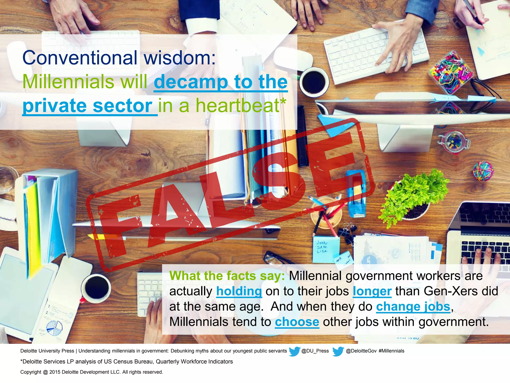 Conventional wisdom:
Millennials will decamp to the
private sector in a heartbeat*
Deloitte University Press | Understanding millennials in government: Debunking myths about our youngest public servants @DU_Press @DeloitteGov #Millennials
*Deloitte Services LP analysis of US Census Bureau, Quarterly Workforce Indicators
Copyright @ 2015 Deloitte Development LLC. All rights reserved.
What the facts say: Millennial government workers are
actually holding on to their jobs longer than Gen-Xers did
at the same age. And when they do change jobs,
Millennials tend to choose other jobs within government.
 