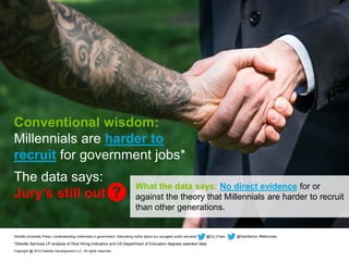 Conventional wisdom:
Millennials are harder to
recruit for government jobs*
The data says:
Jury’s still out
Deloitte Unive...