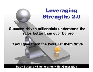 Millennials In The Workforce Ccd Slides