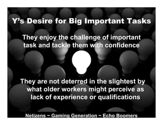 Millennials In The Workforce Ccd Slides