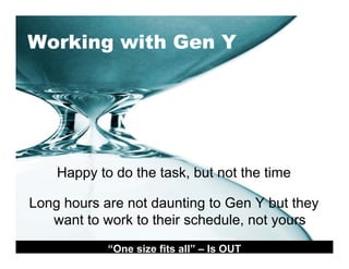 Millennials In The Workforce Ccd Slides