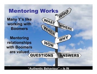 Millennials In The Workforce Ccd Slides