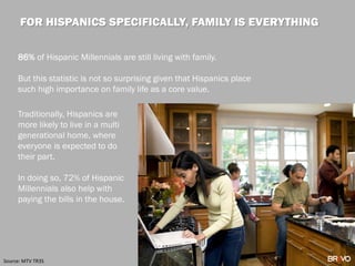 Source: MTV TR3S
86% of Hispanic Millennials are still living with family.
But this statistic is not so surprising given that Hispanics place
such high importance on family life as a core value.
Traditionally, Hispanics are
more likely to live in a multi
generational home, where
everyone is expected to do
their part.
In doing so, 72% of Hispanic
Millennials also help with
paying the bills in the house.
FOR HISPANICS SPECIFICALLY, FAMILY IS EVERYTHING
 