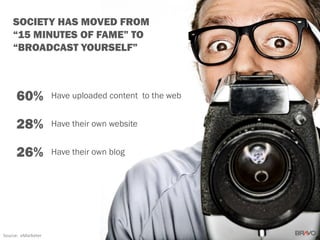 Have uploaded content to the web
Have their own website
Have their own blog
SOCIETY HAS MOVED FROM
“15 MINUTES OF FAME” TO
“BROADCAST YOURSELF”
60%
28%
26%
Source: eMarketer
 