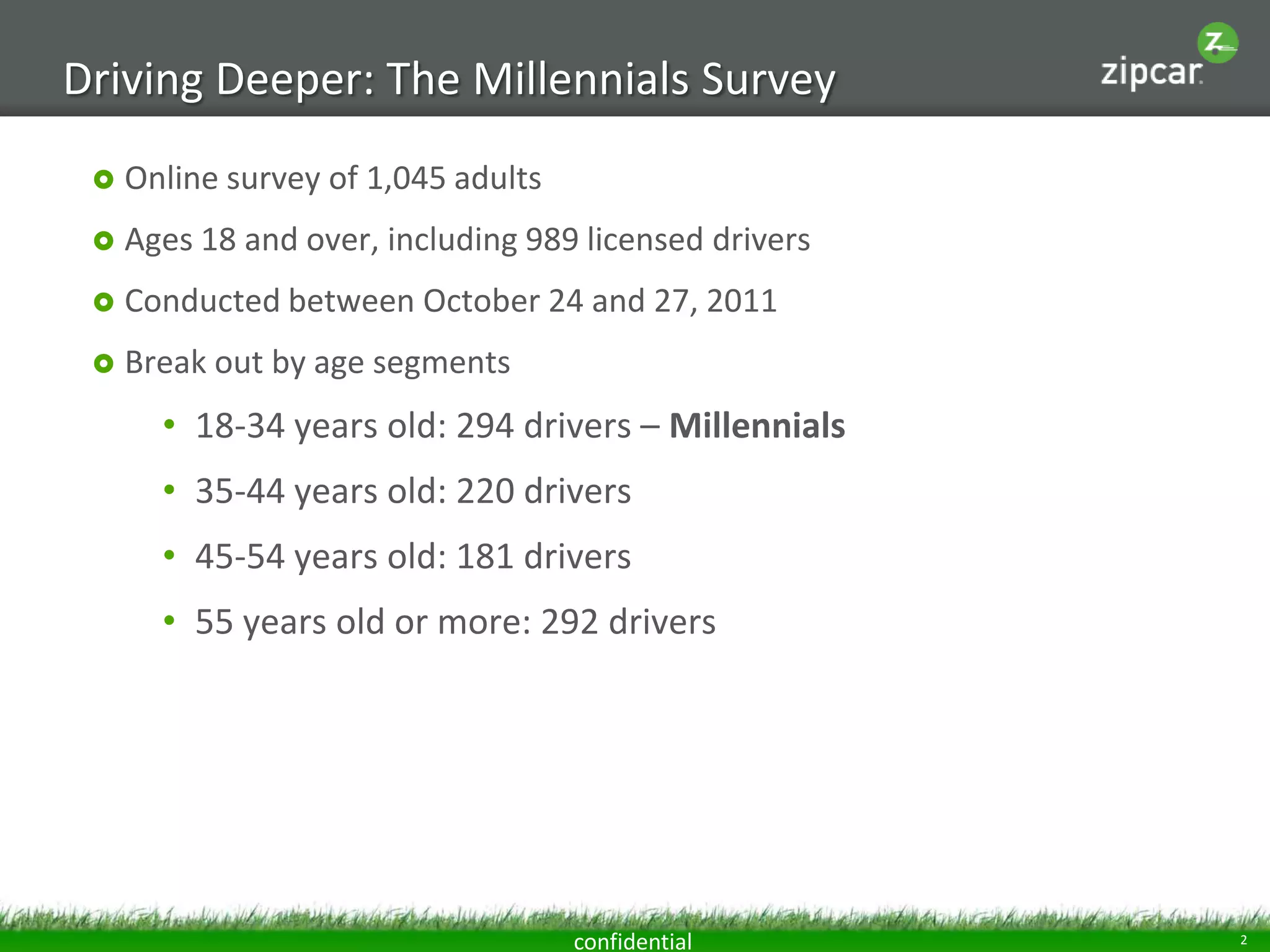 Driving Deeper: The Millennials Survey
    Online survey of 1,045 adults
    Ages 18 and over, including 989 licensed drivers
    Conducted between October 24 and 27, 2011
    Break out by age segments
       • 18-34 years old: 294 drivers – Millennials
       • 35-44 years old: 220 drivers
       • 45-54 years old: 181 drivers
       • 55 years old or more: 292 drivers




                                     confidential       2
 