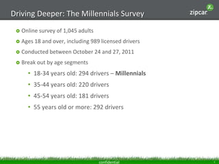 Driving Deeper: The Millennials Survey
    Online survey of 1,045 adults
    Ages 18 and over, including 989 licensed dr...