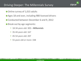 Driving Deeper: The Millennials Survey
  Online survey of   1,015 adults
  Ages   18 and over, including 980 licensed dr...