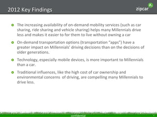2012 Key Findings

    The increasing availability of on-demand mobility services (such as car
     sharing, ride sharing...
