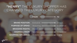 “HENRY” THE LUXURY SHOPPER HAS
CHANGED THE LUXURY CATEGORY
6
FROM TO
BRAND POSITION: Exclusive Unique
PURPOSE OF SPEND: Acquiring Experience
BRAGGING RIGHTS: Brand Back-Story
SHOPPING FROM: Spontaneous Considered
SHOPPING INFLUENCE: In-store Digital
 