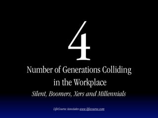 4
Number of Generations Colliding
      in the Workplace
 Silent, Boomers, Xers and Millennials
         LifeCourse Associates www.lifecourse.com
 