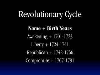 Revolutionary Cycle
   Name + Birth Years
   Awakening + 1701-1723
     Liberty + 1724-1741
  Republican + 1742-1766
  Compromise + 1767-1791
 