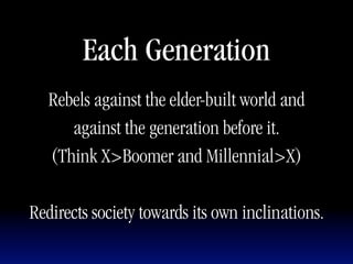 Each Generation
   Rebels against the elder-built world and
      against the generation before it.
   (Think X>Boomer and Millennial>X)

Redirects society towards its own inclinations.
 