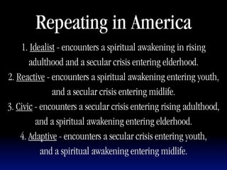 Repeating in America
    1. Idealist - encounters a spiritual awakening in rising
       adulthood and a secular crisis entering elderhood.
2. Reactive - encounters a spiritual awakening entering youth,
              and a secular crisis entering midlife.
3. Civic - encounters a secular crisis entering rising adulthood,
         and a spiritual awakening entering elderhood.
    4. Adaptive - encounters a secular crisis entering youth,
           and a spiritual awakening entering midlife.
 